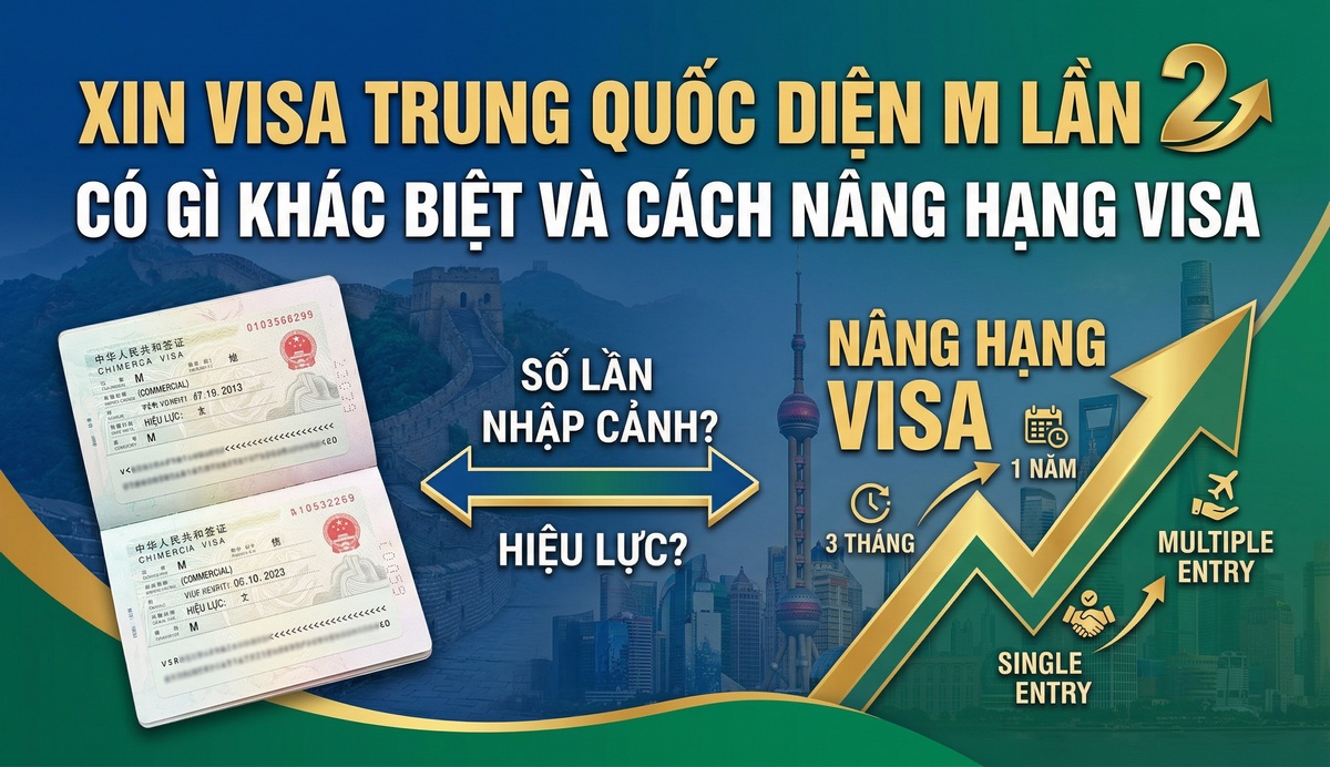 Xin visa Trung Quốc diện M lần 2 có gì khác biệt
