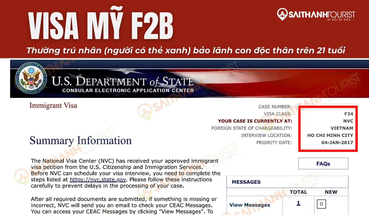 Visa Mỹ F2B