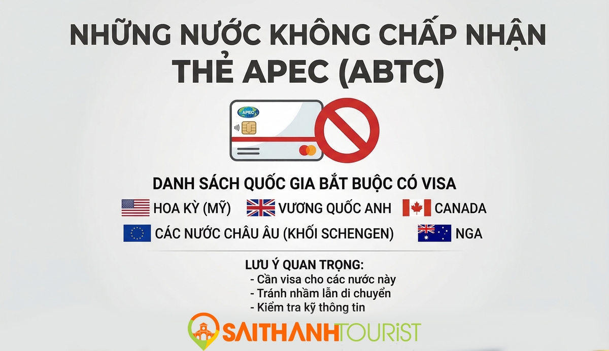 Những nước không chấp nhận thẻ apec